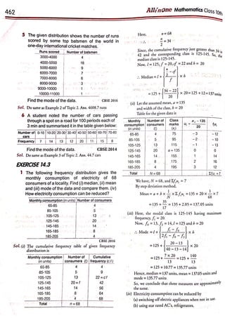 Arihant Class 10 All in One Maths full pdf
