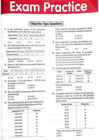 Arihant Class 10 All in One Maths full pdf