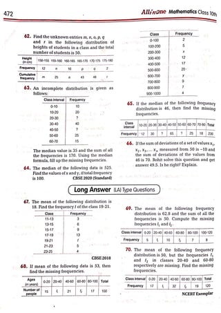 Arihant Class 10 All in One Maths full pdf