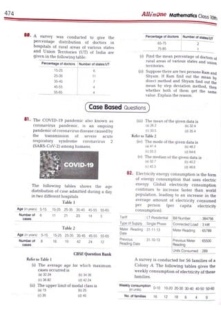 Arihant Class 10 All in One Maths full pdf