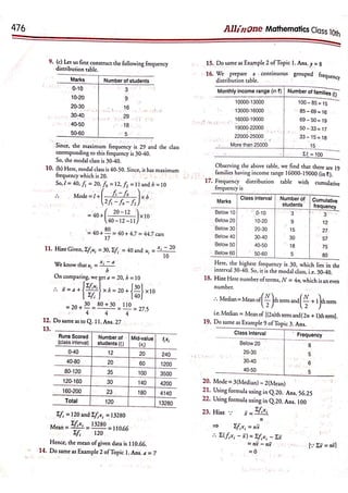 Arihant Class 10 All in One Maths full pdf