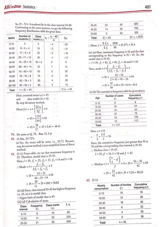 Arihant Class 10 All in One Maths full pdf