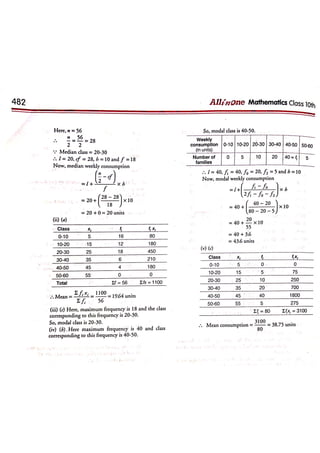 Arihant Class 10 All in One Maths full pdf