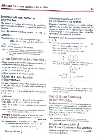 Arihant Class 10 All in One Maths full pdf