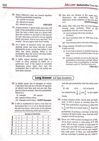 Arihant Class 10 All in One Maths full pdf