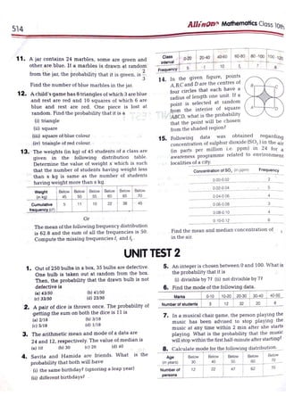 Arihant Class 10 All in One Maths full pdf