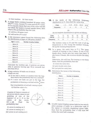 Arihant Class 10 All in One Maths full pdf