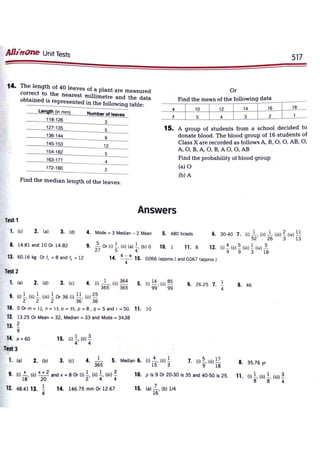 Arihant Class 10 All in One Maths full pdf