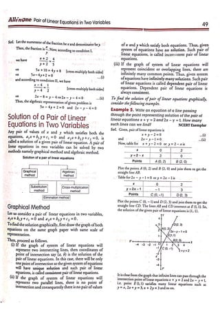 Arihant Class 10 All in One Maths full pdf