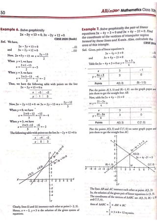 Arihant Class 10 All in One Maths full pdf