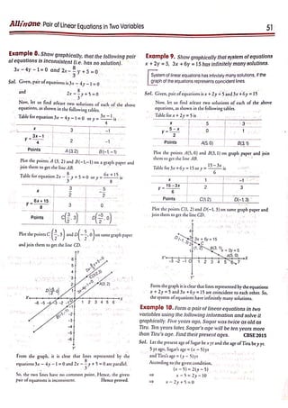 Arihant Class 10 All in One Maths full pdf