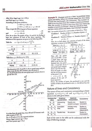 Arihant Class 10 All in One Maths full pdf
