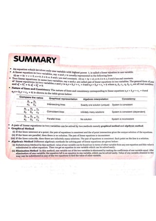 Arihant Class 10 All in One Maths full pdf