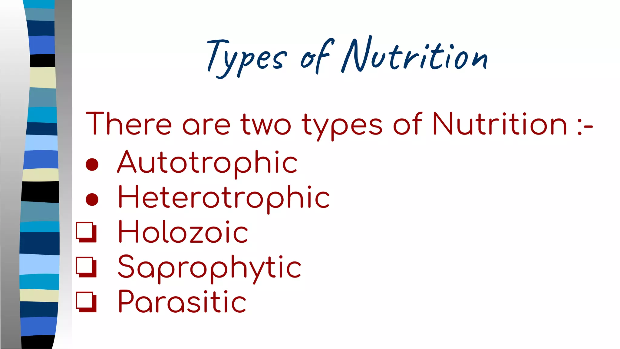 Types of Nutrition
There are two types of Nutrition :-
● Autotrophic
● Heterotrophic
❏ Holozoic
❏ Saprophytic
❏ Parasitic
 
