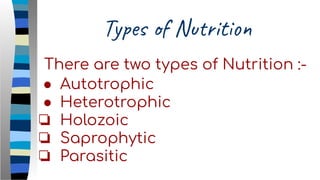 Types of Nutrition
There are two types of Nutrition :-
● Autotrophic
● Heterotrophic
❏ Holozoic
❏ Saprophytic
❏ Parasitic
 