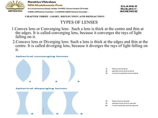 TYPES OF LENSES
1.Convex lens or Converging lens: Such a lens is thick at the centre and thin at
the edges. It is called converging lens, because it converges the rays of light
falling on it.
2.Concave lens or Diverging lens: Such a lens is thick at the edges and thin at the
centre. It is called diverging lens, because it diverges the rays of light falling on
it.
 