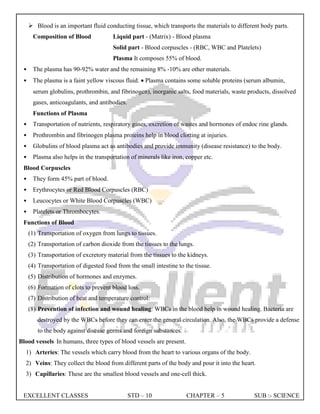 CLASS 10 CH 5 Human Circulatory & Excretory System NOTES EX.pdf