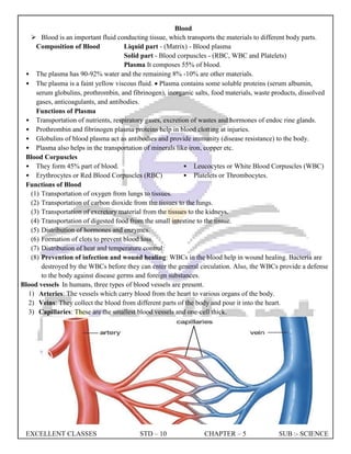 EXCELLENT CLASSES STD – 10 CHAPTER – 5 SUB :- SCIENCE
Blood
 Blood is an important fluid conducting tissue, which transports the materials to different body parts.
Composition of Blood Liquid part - (Matrix) - Blood plasma
Solid part - Blood corpuscles - (RBC, WBC and Platelets)
Plasma It composes 55% of blood.
• The plasma has 90-92% water and the remaining 8% -10% are other materials.
• The plasma is a faint yellow viscous fluid.  Plasma contains some soluble proteins (serum albumin,
serum globulins, prothrombin, and fibrinogen), inorganic salts, food materials, waste products, dissolved
gases, anticoagulants, and antibodies.
Functions of Plasma
• Transportation of nutrients, respiratory gases, excretion of wastes and hormones of endoc rine glands.
• Prothrombin and fibrinogen plasma proteins help in blood clotting at injuries.
• Globulins of blood plasma act as antibodies and provide immunity (disease resistance) to the body.
• Plasma also helps in the transportation of minerals like iron, copper etc.
Blood Corpuscles
• They form 45% part of blood.
• Erythrocytes or Red Blood Corpuscles (RBC)
• Leucocytes or White Blood Corpuscles (WBC)
• Platelets or Thrombocytes.
Functions of Blood
(1) Transportation of oxygen from lungs to tissues.
(2) Transportation of carbon dioxide from the tissues to the lungs.
(3) Transportation of excretory material from the tissues to the kidneys.
(4) Transportation of digested food from the small intestine to the tissue.
(5) Distribution of hormones and enzymes.
(6) Formation of clots to prevent blood loss.
(7) Distribution of heat and temperature control:
(8) Prevention of infection and wound healing: WBCs in the blood help in wound healing. Bacteria are
destroyed by the WBCs before they can enter the general circulation. Also, the WBCs provide a defense
to the body against disease germs and foreign substances.
Blood vessels In humans, three types of blood vessels are present.
1) Arteries: The vessels which carry blood from the heart to various organs of the body.
2) Veins: They collect the blood from different parts of the body and pour it into the heart.
3) Capillaries: These are the smallest blood vessels and one-cell thick.
 