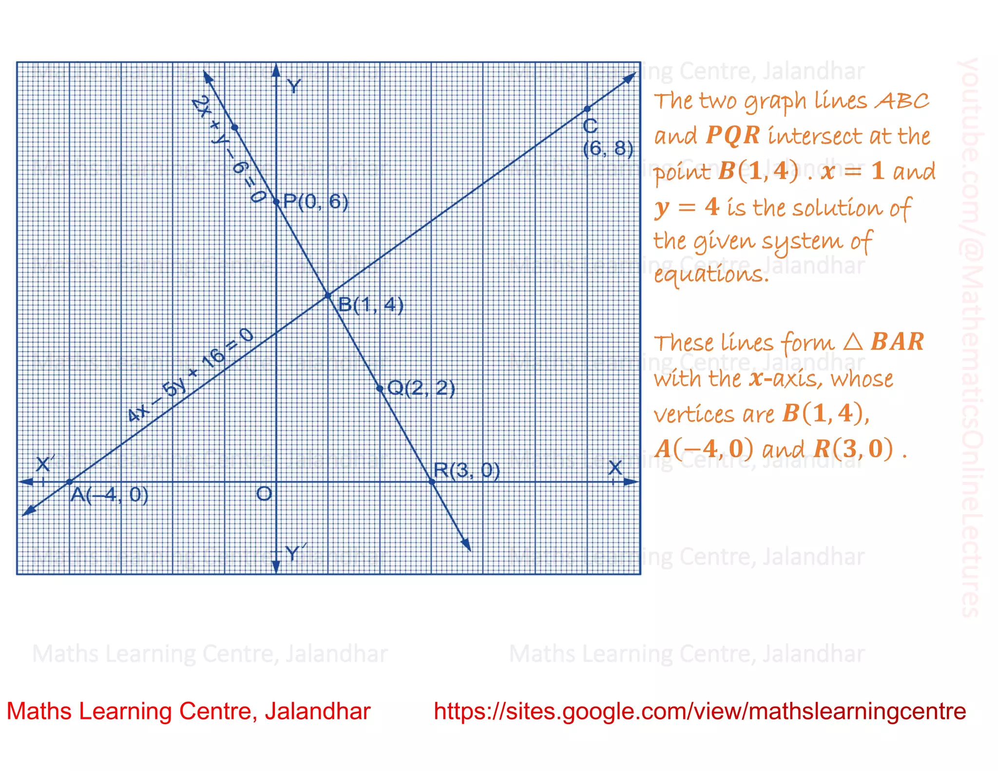 Class 10 _ Chapter 3_ Pair of linear equations in two variables ...