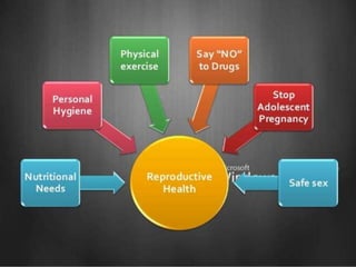 how do organisms reproduce