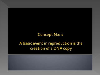 how do organisms reproduce