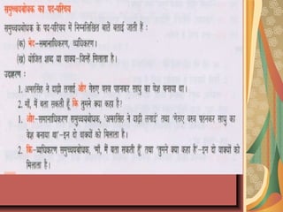 Class 10 hindi