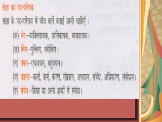 Class 10 hindi