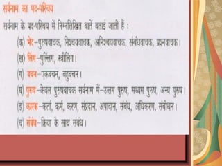 Class 10 hindi