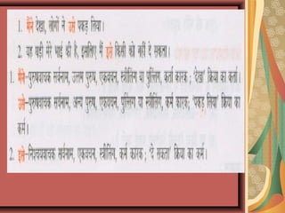 Class 10 hindi
