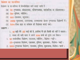 Class 10 hindi