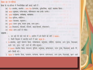 Class 10 hindi