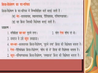 Class 10 hindi
