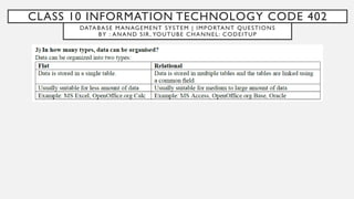 CLASS 10 INFORMATION TECHNOLOGY CODE 402
DATABASE MANAGEMENT SYSTEM | IMPORTANT QUESTIONS
BY : ANAND SIR, YOUTUBE CHANNEL: CODEITUP
 