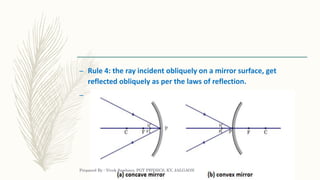 – Rule 4: the ray incident obliquely on a mirror surface, get
reflected obliquely as per the laws of reflection.
–
Prepared By : Vivek Sawhney, PGT PHYSICS, KV, JALGAON
 