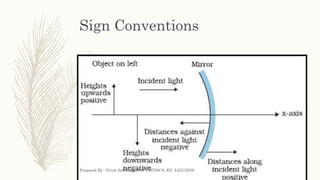 Sign Conventions
Prepared By : Vivek Sawhney, PGT PHYSICS, KV, JALGAON
 