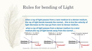 Rules for bending of Light
– when a ray of light passes from a rarer medium to a denser medium,
the ray of light bends towards the normal... this is bcz the velocity of
light decrease as the rays go from rarer to denser medium..
– when a ray of light passes from a denser medium to a rarer
medium,the ray of light bends away from the normal ....
Prepared By : Vivek Sawhney, PGT PHYSICS, KV, JALGAON
 