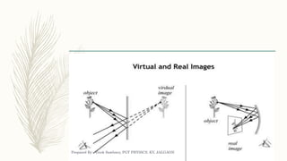 Prepared By : Vivek Sawhney, PGT PHYSICS, KV, JALGAON
 
