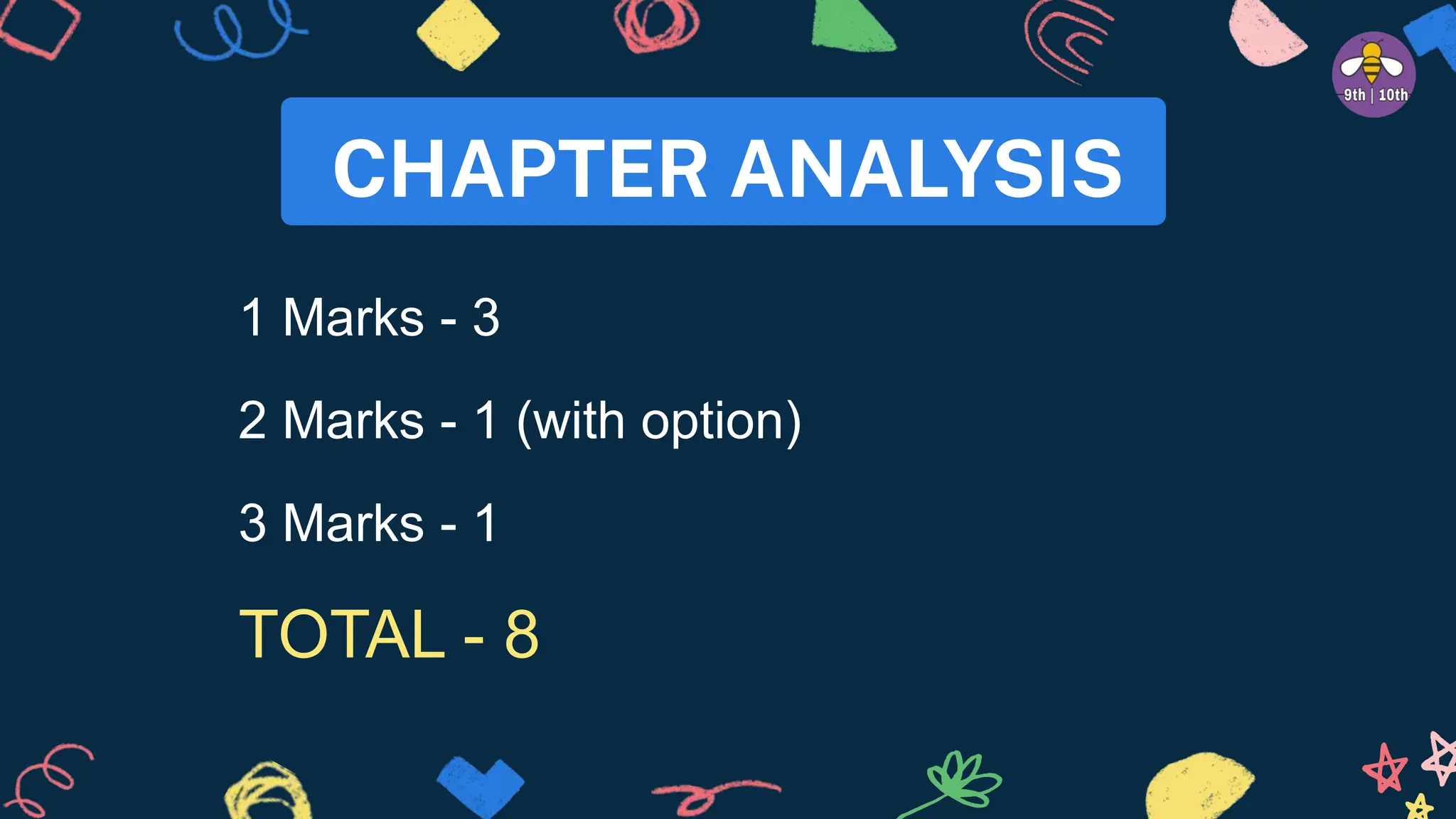 CHAPTER ANALYSIS
1 Marks - 3
2 Marks - 1 (with option)
3 Marks - 1
TOTAL - 8
 