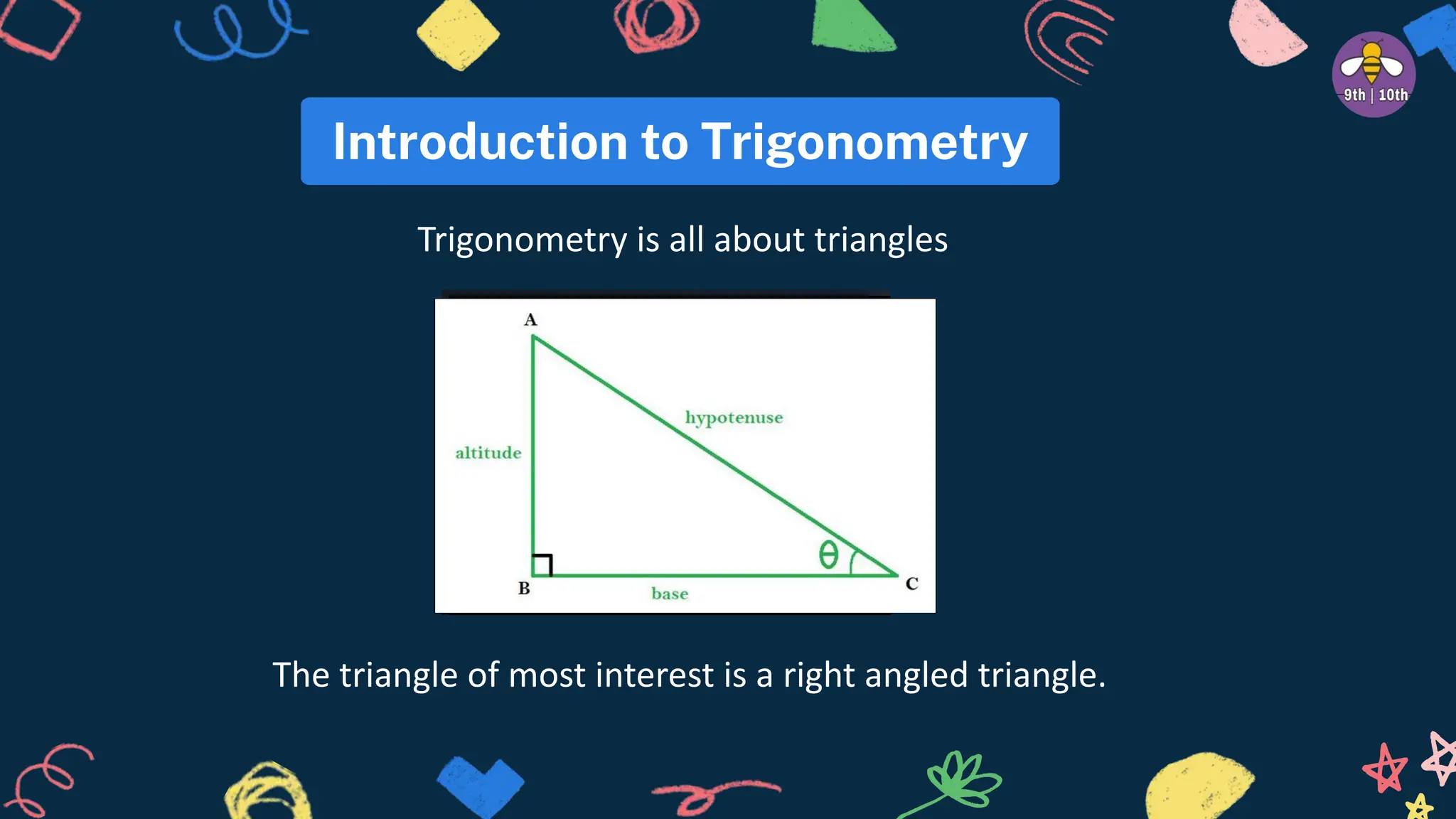 Introduction to Trigonometry
The triangle of most interest is a right angled triangle.
Trigonometry is all about triangles
 