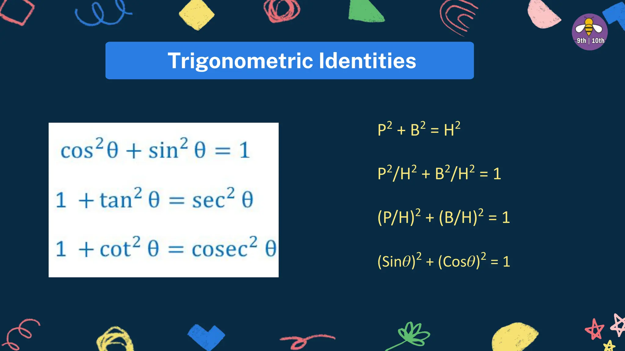 Trigonometric Identities
P2
+ B2
= H2
P2
/H2
+ B2
/H2
= 1
(P/H)2
+ (B/H)2
= 1
(Sin𝜃)2
+ (Cos𝜃)2
= 1
 