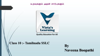 Class 10 :- Tamilnadu SSLC
By
Naveena Boopathi
Quality Education For All
உறவுகளும் அதன
் சார்புகளும்
 