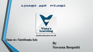 Class 10 :-Tamilnadu Sslc
By
Naveena Boopathi
Quality Education For All
உறவுகளும் அதன
் சார்புகளும்
 