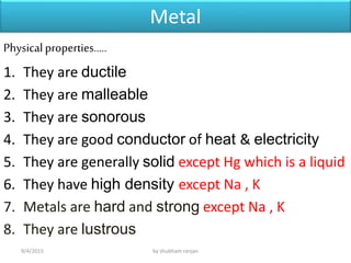 Metal
Physical properties.....
1. They are ductile
2. They are malleable
3. They are sonorous
4. They are good conductor of heat & electricity
5. They are generally solid except Hg which is a liquid
6. They have high density except Na , K
7. Metals are hard and strong except Na , K
8. They are lustrous
9/4/2015 by shubham ranjan
 