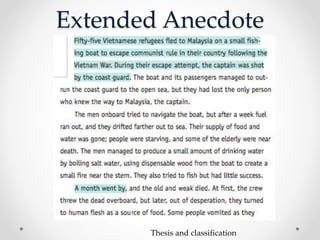 Extended Anecdote
Thesis and classification
 