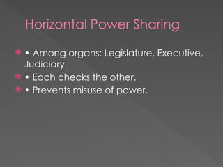 Horizontal Power Class10_PoliticalScience_Chapter1_PowerSharing_Detailed_TanishBhardwaj.pptx
