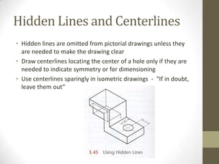 Hidden Lines and Centerlines
• Hidden lines are omitted from pictorial drawings unless they
  are needed to make the drawing clear
• Draw centerlines locating the center of a hole only if they are
  needed to indicate symmetry or for dimensioning
• Use centerlines sparingly in isometric drawings - “If in doubt,
  leave them out”
 