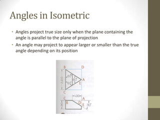 Angles in Isometric
• Angles project true size only when the plane containing the
  angle is parallel to the plane of projection
• An angle may project to appear larger or smaller than the true
  angle depending on its position
 