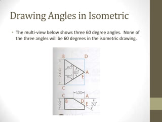 Drawing Angles in Isometric
• The multi-view below shows three 60 degree angles. None of
  the three angles will be 60 degrees in the isometric drawing.
 