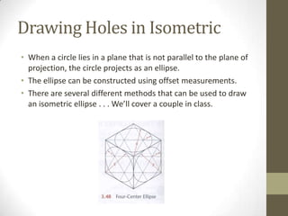 Drawing Holes in Isometric
• When a circle lies in a plane that is not parallel to the plane of
  projection, the circle projects as an ellipse.
• The ellipse can be constructed using offset measurements.
• There are several different methods that can be used to draw
  an isometric ellipse . . . We’ll cover a couple in class.
 