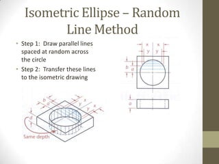Isometric Ellipse – Random
         Line Method
• Step 1: Draw parallel lines
  spaced at random across
  the circle
• Step 2: Transfer these lines
  to the isometric drawing
 